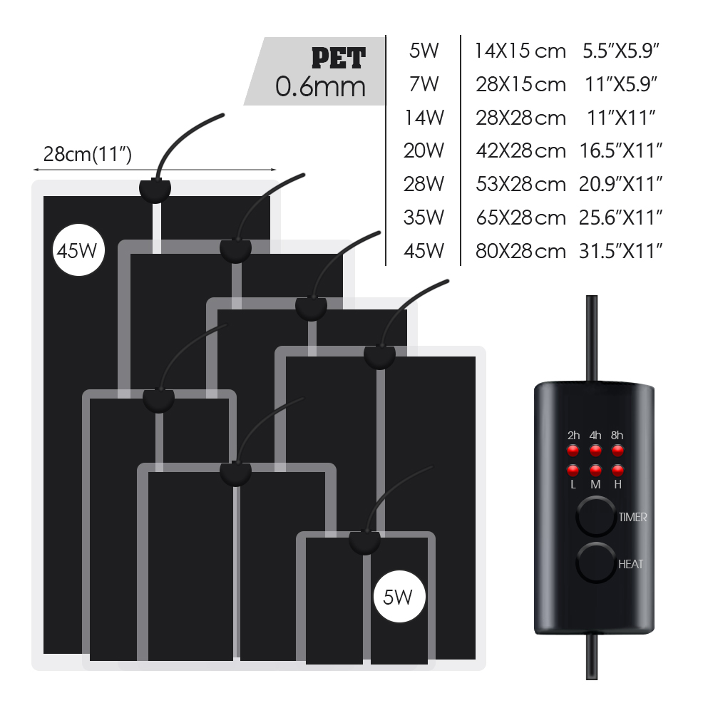 EU Plug 5-20w reptil pengendal - Heat Mat Seedling ulasan dan harga